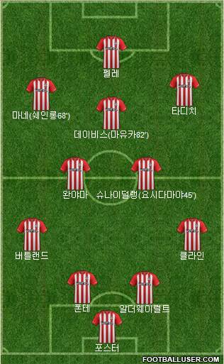 Southampton Formation 2014