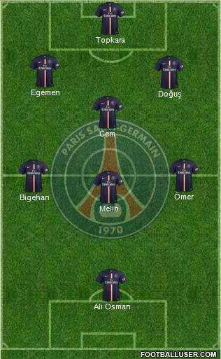 Paris Saint-Germain Formation 2014