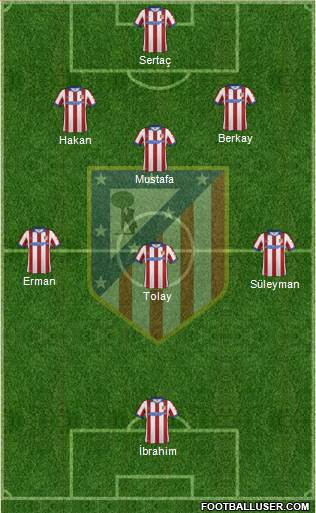 Atlético Madrid B Formation 2014