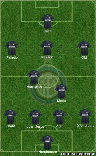 F.C. Internazionale Formation 2014