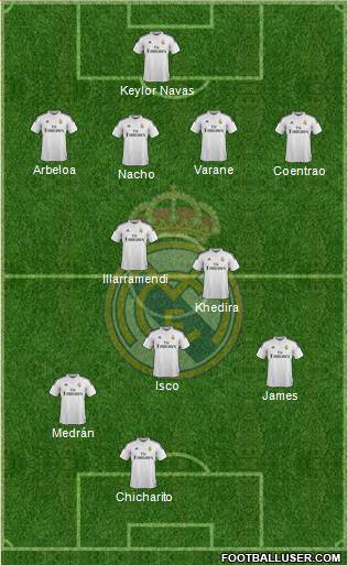 Real Madrid C.F. Formation 2014