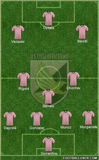 Città di Palermo Formation 2014