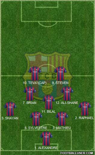 F.C. Barcelona Formation 2014