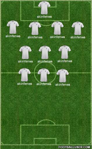 England Formation 2014