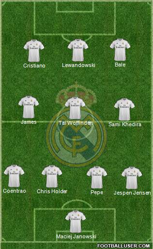 Real Madrid C.F. Formation 2014