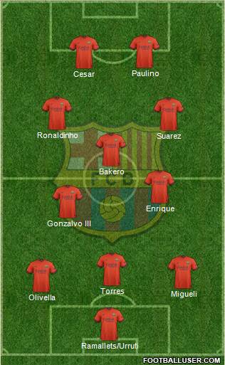 F.C. Barcelona Formation 2014