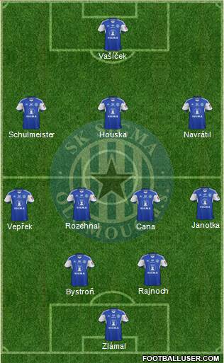 Sigma Olomouc 4-2-3-1 football formation