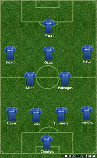 Chelsea Formation 2014