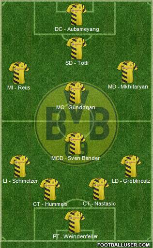 Borussia Dortmund Formation 2014