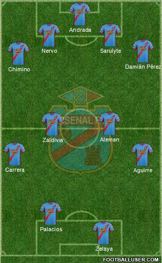 Arsenal de Sarandí Formation 2014