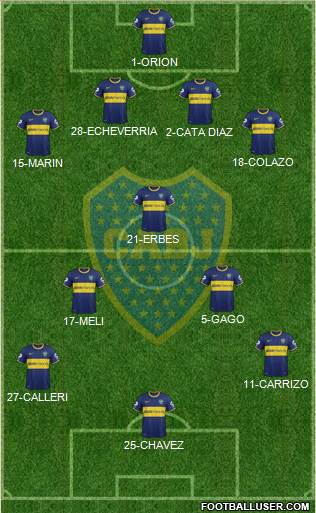 Boca Juniors Formation 2014