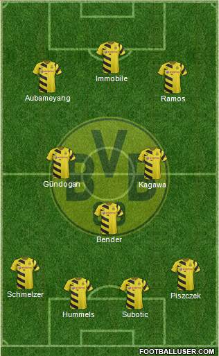 Borussia Dortmund Formation 2014