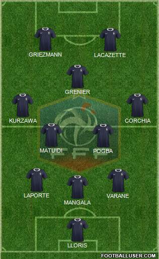 France Formation 2014