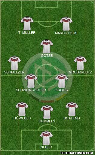 Germany Formation 2014