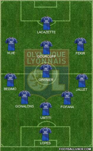 Olympique Lyonnais Formation 2014