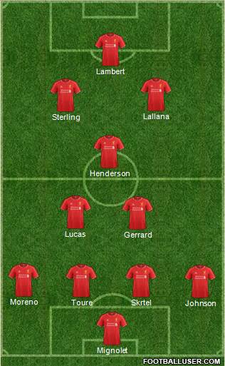 Liverpool Formation 2014