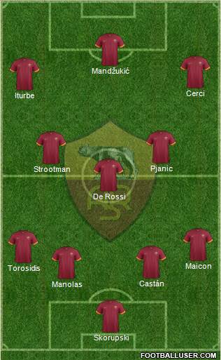 AS Roma Formation 2014