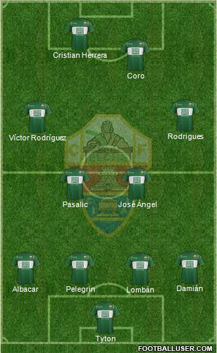 Elche C.F., S.A.D. Formation 2014