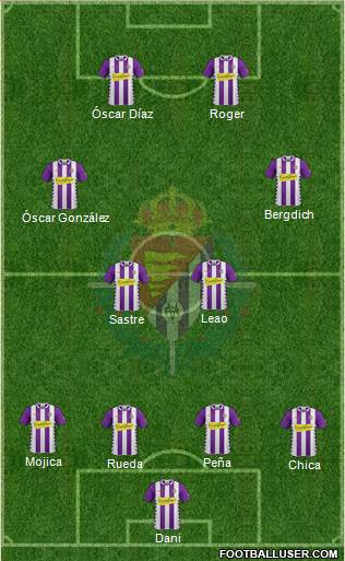 R. Valladolid C.F., S.A.D. Formation 2014