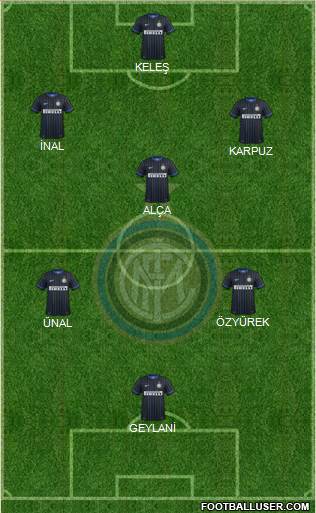 F.C. Internazionale Formation 2014