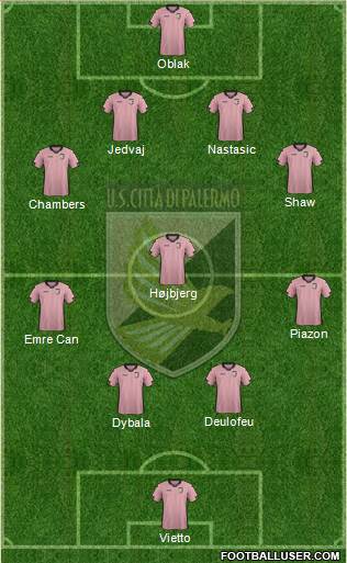 Città di Palermo Formation 2014