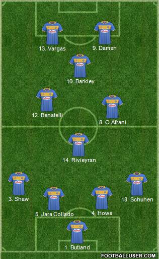 Shrewsbury Town Formation 2014