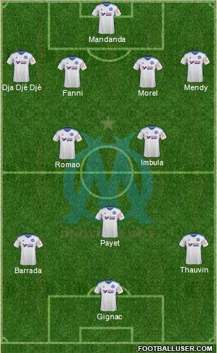 Olympique de Marseille Formation 2014