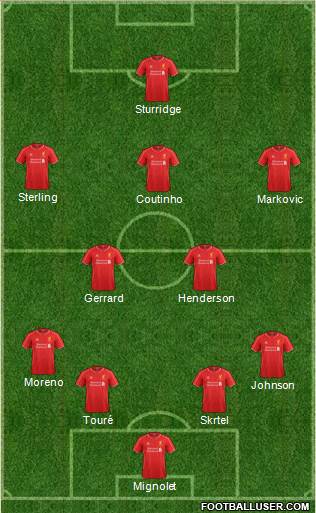 Liverpool Formation 2014