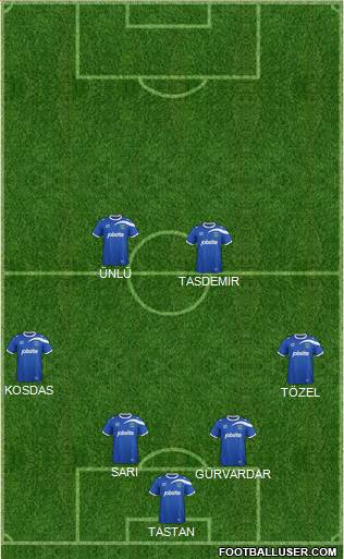 Portsmouth Formation 2014