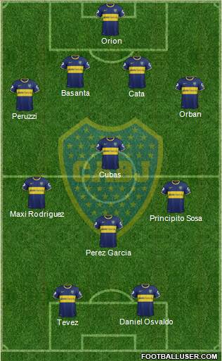Boca Juniors Formation 2014