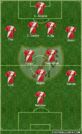 Rayo Vallecano de Madrid S.A.D. Formation 2014