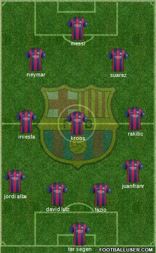 F.C. Barcelona Formation 2014