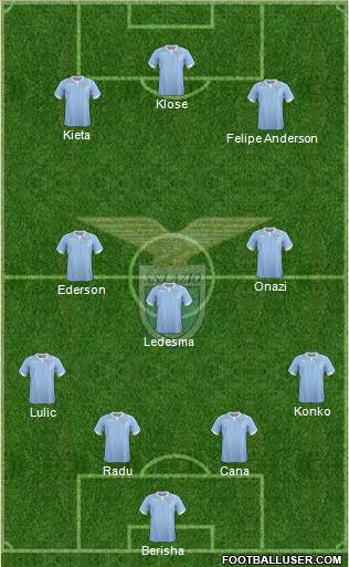 S.S. Lazio Formation 2014