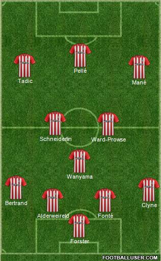 Southampton Formation 2014