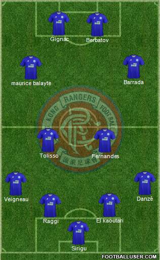 Hong Kong Rangers Football Club Formation 2014