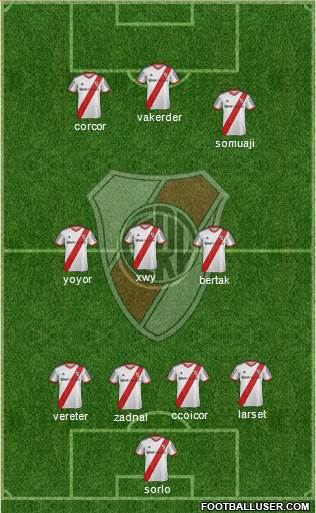River Plate Formation 2014