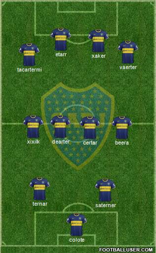 Boca Juniors Formation 2014