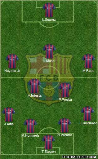 F.C. Barcelona Formation 2014