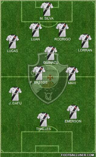 CR Vasco da Gama Formation 2014