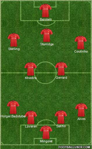 Liverpool Formation 2014