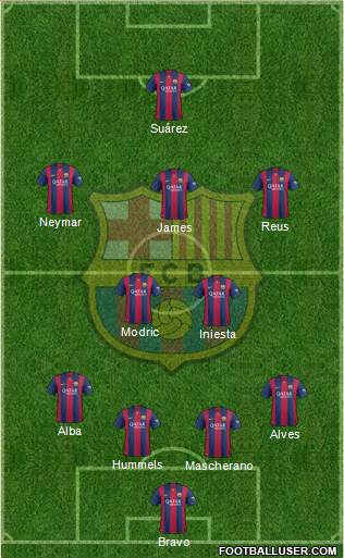 F.C. Barcelona Formation 2014