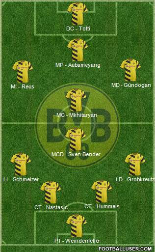 Borussia Dortmund Formation 2014