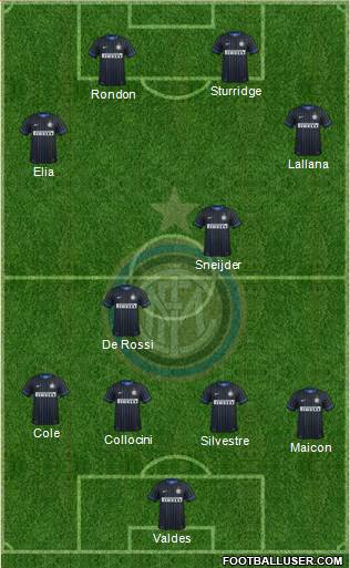 F.C. Internazionale Formation 2014