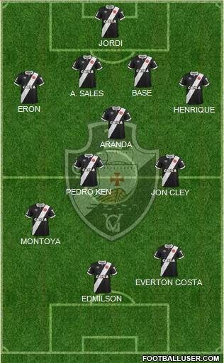 CR Vasco da Gama Formation 2014
