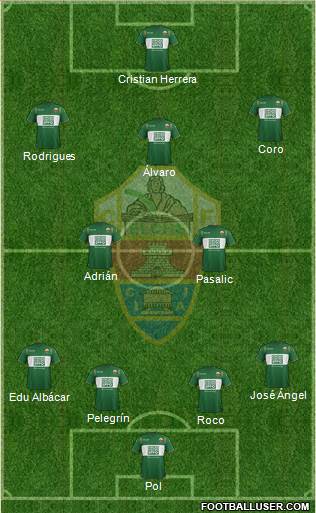 Elche C.F., S.A.D. Formation 2014