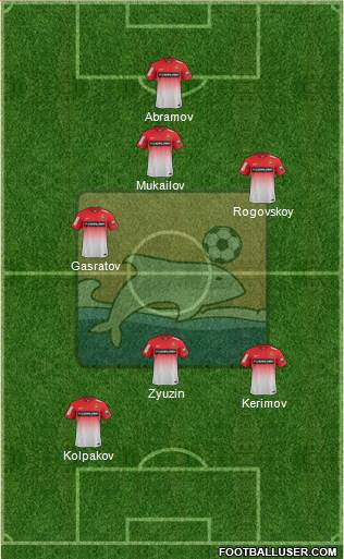 Delfín SC Formation 2014