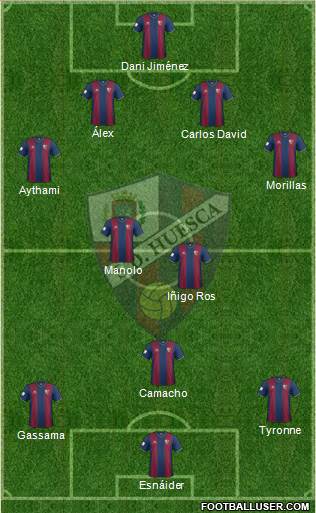 S.D. Huesca Formation 2014
