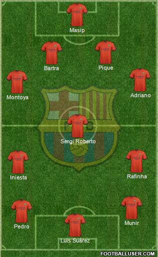 F.C. Barcelona Formation 2014
