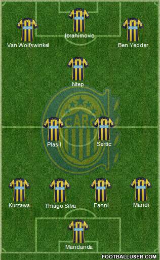 Rosario Central Formation 2014