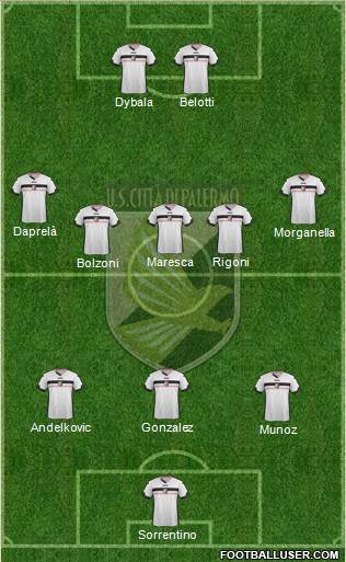 Città di Palermo Formation 2014